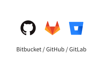 Bitbucket/GitHub/GitLab