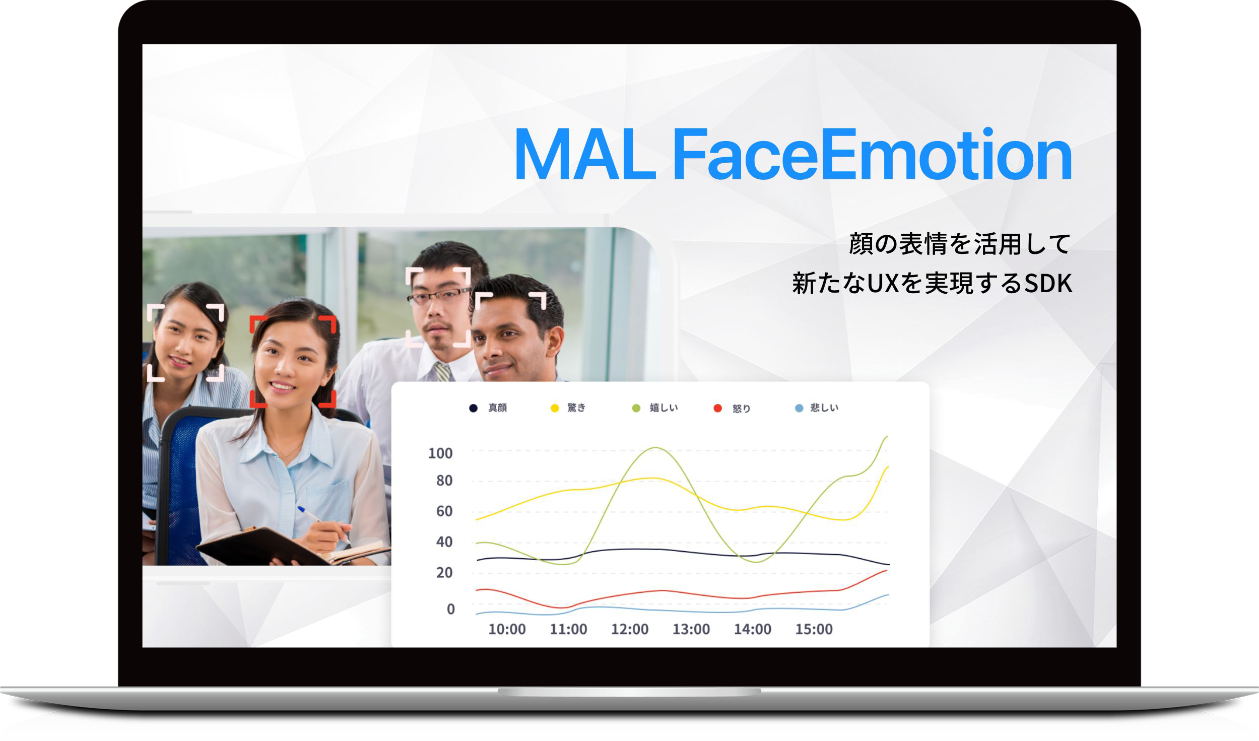 感情認識AI MAL Face Emotion